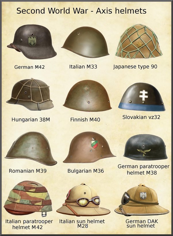 Wolrd War 2 helmets